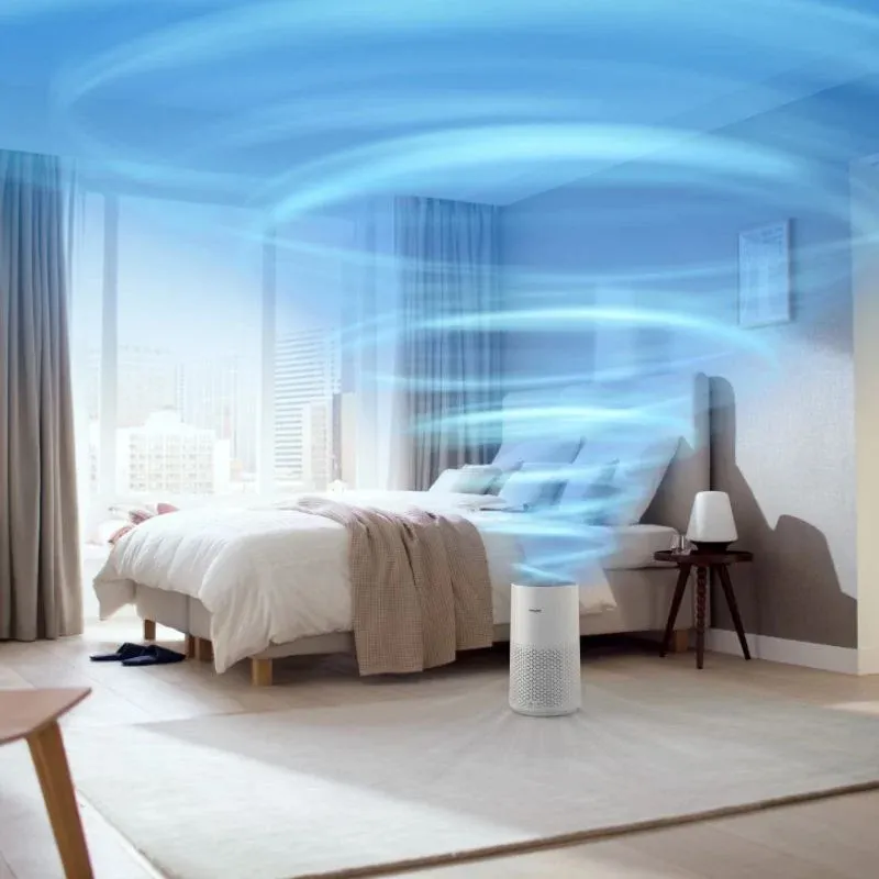Philips 1000 Series Air Purifier AC1711/63 photo 5