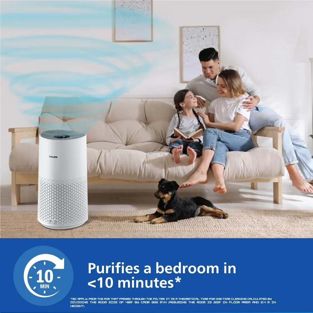 Philips 1000 Series Smart Air Purifier AC1715/60 photo 3