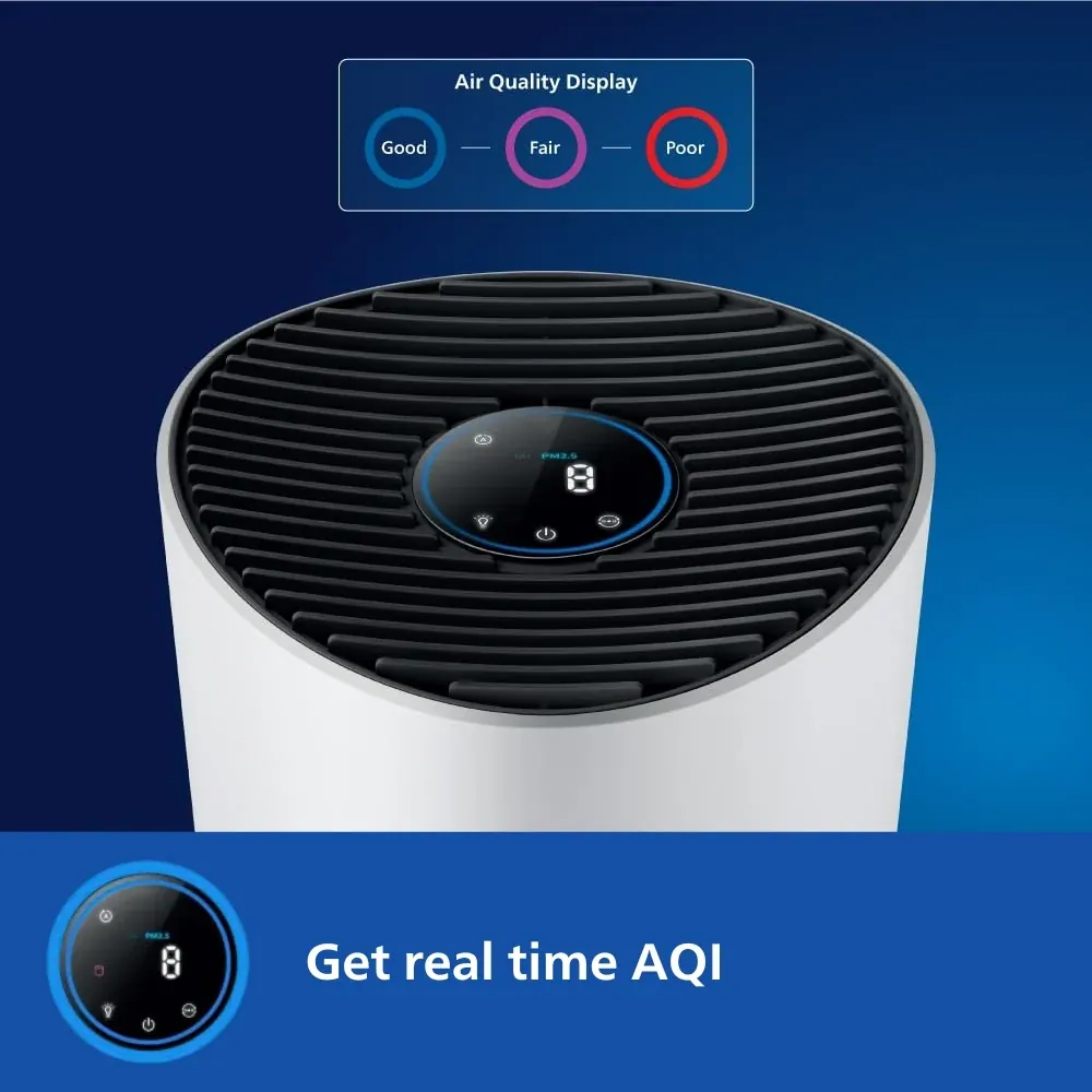 Philips 1000 Series Smart Air Purifier AC1715/60 photo 5