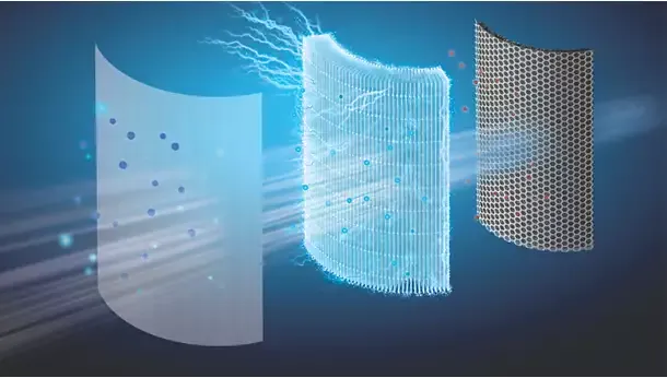 3-layer filtration: pre-filter, HEPA and active carbon