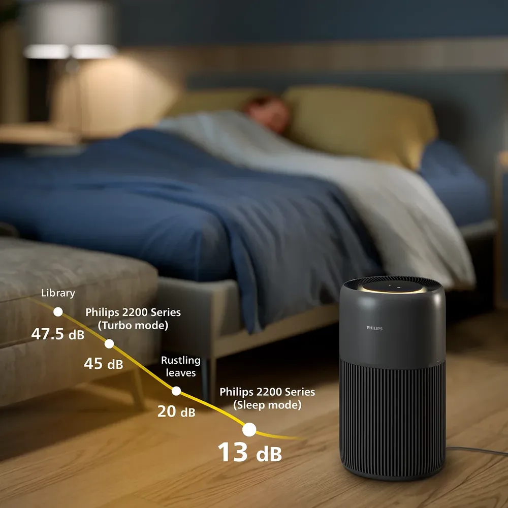 Philips PureProtect Quiet 2200 Series Smart Air Purifier AC2221 (Charcoal Grey) photo 3
