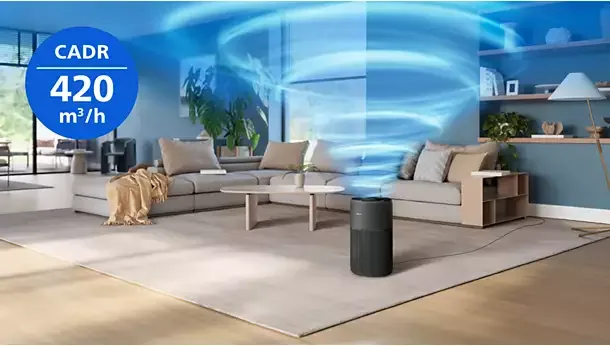 CADR of 420 m³/h cleans large living rooms
