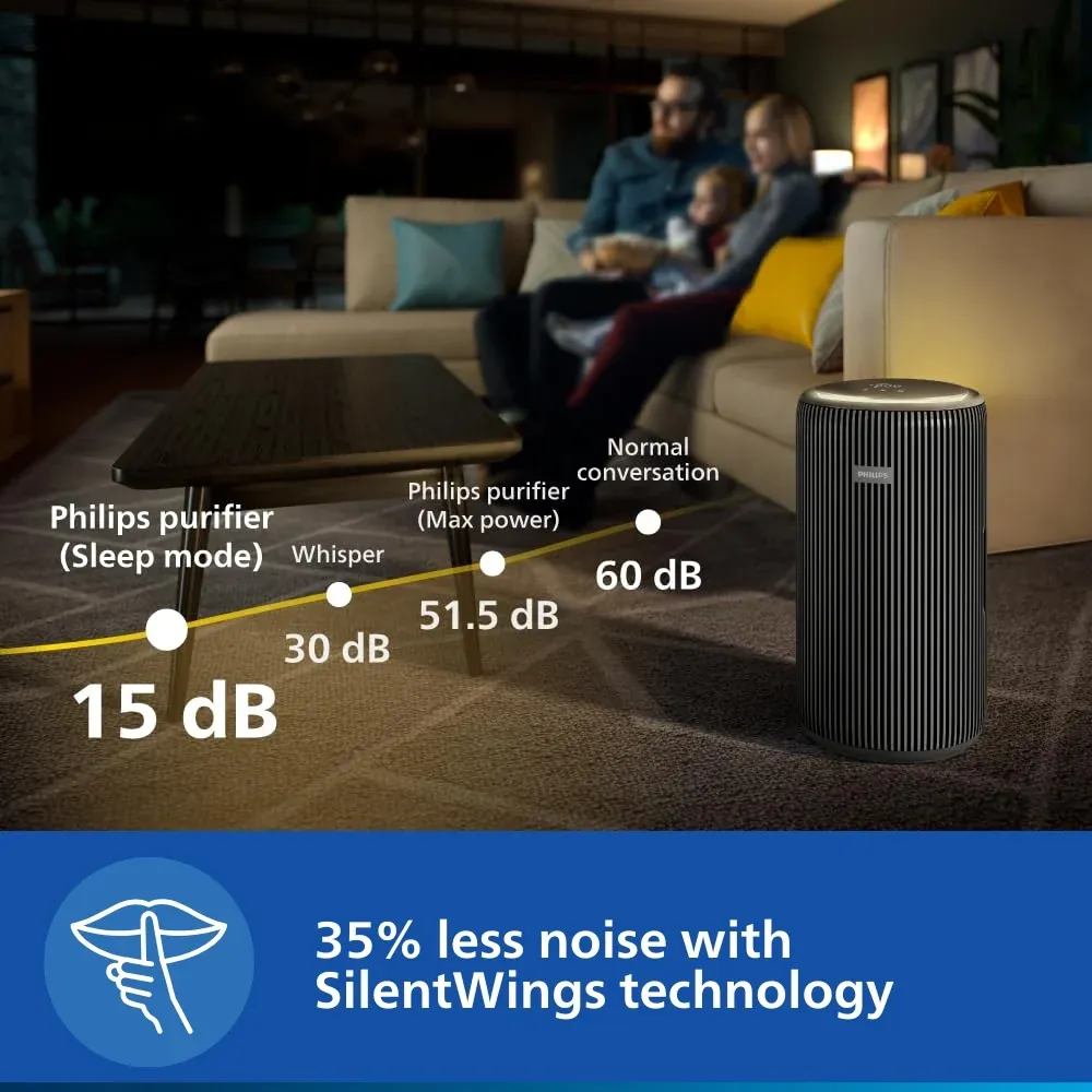 Philips PureProtect Pro 4200 Series Smart Air Purifier AC4221/61 photo 6