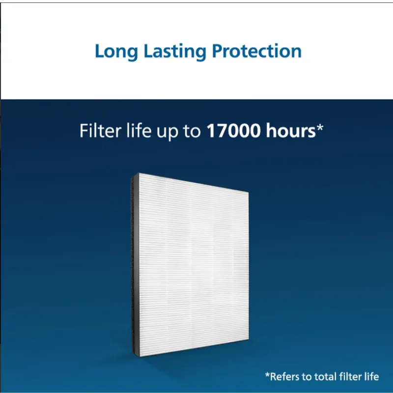Philips FY1410/10 NanoProtect HEPA Filter photo 2