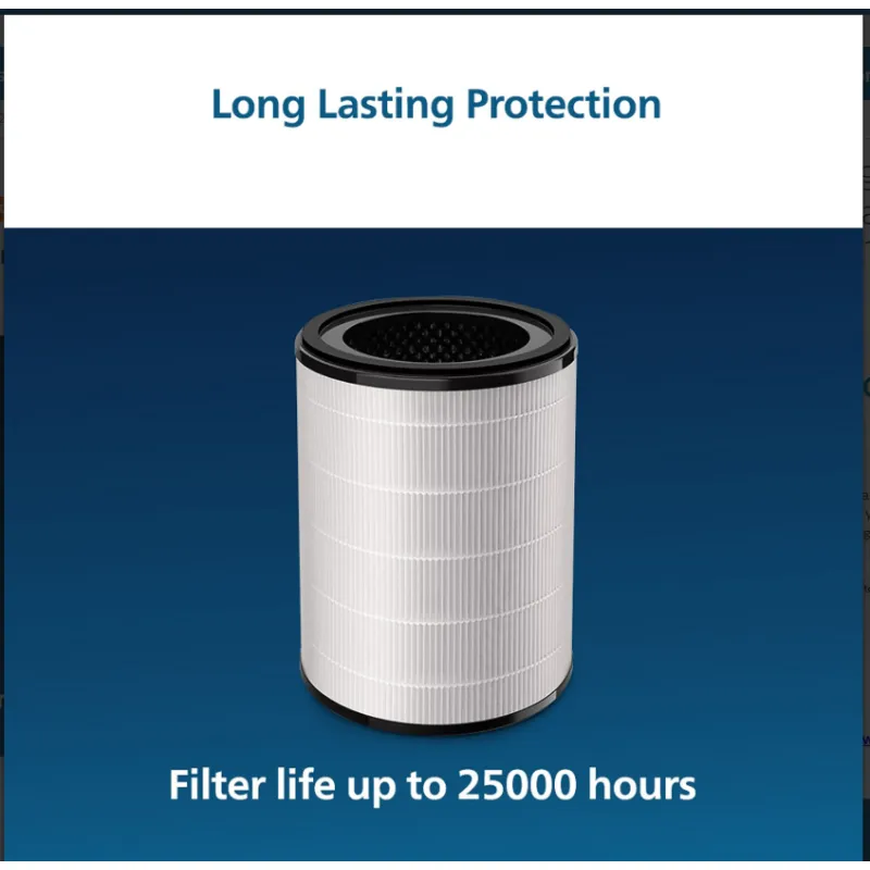 Philips FY2180/10 Replacement Filter photo 3