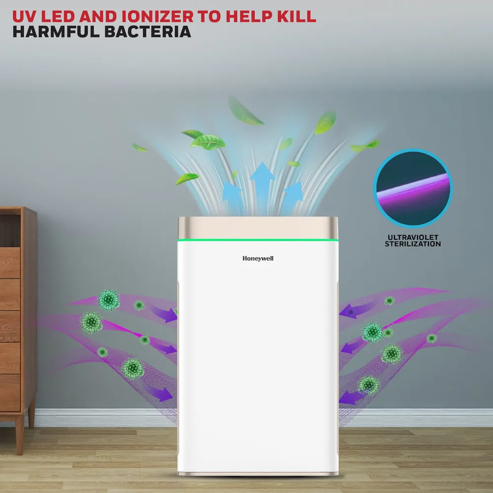 Honeywell Air Touch U2 Smart Air Purifier with Humidifier photo 2