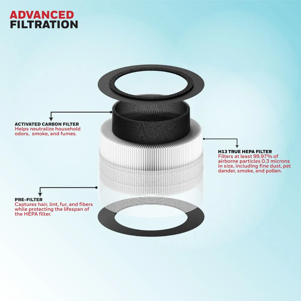 Honeywell Air Touch V1 Air Purifier photo 4