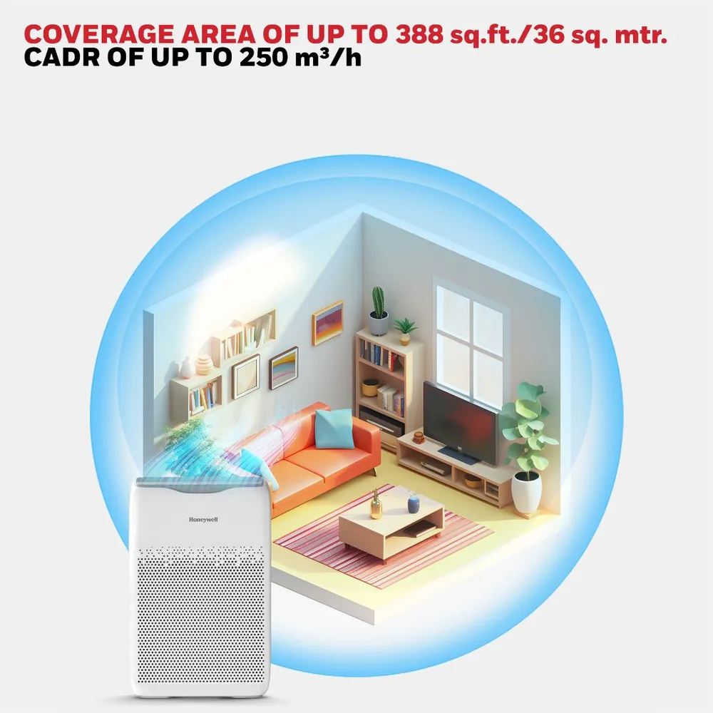Honeywell Air Touch V2 Air Purifier photo 2