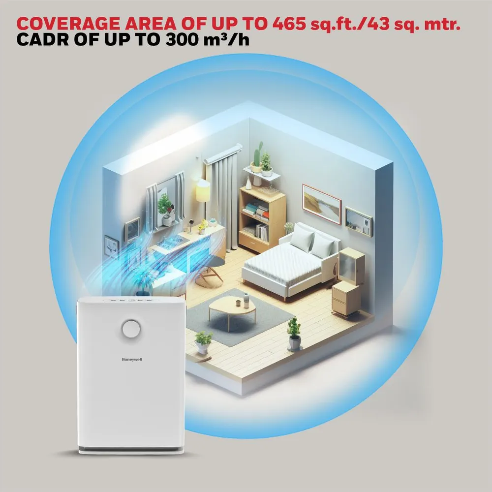 Honeywell Air Touch V3 Air Purifier photo 2