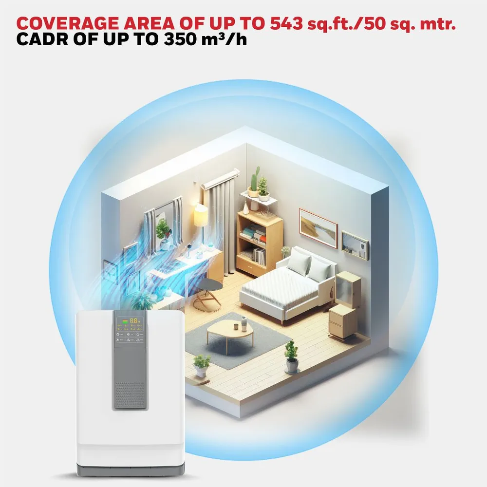 Honeywell Air Touch V4 Air Purifier with Remote photo 2