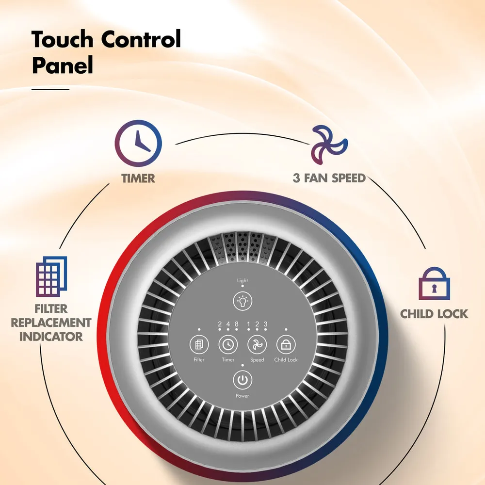 Wozoyo Pure Air PA1 Air Purifier photo 6