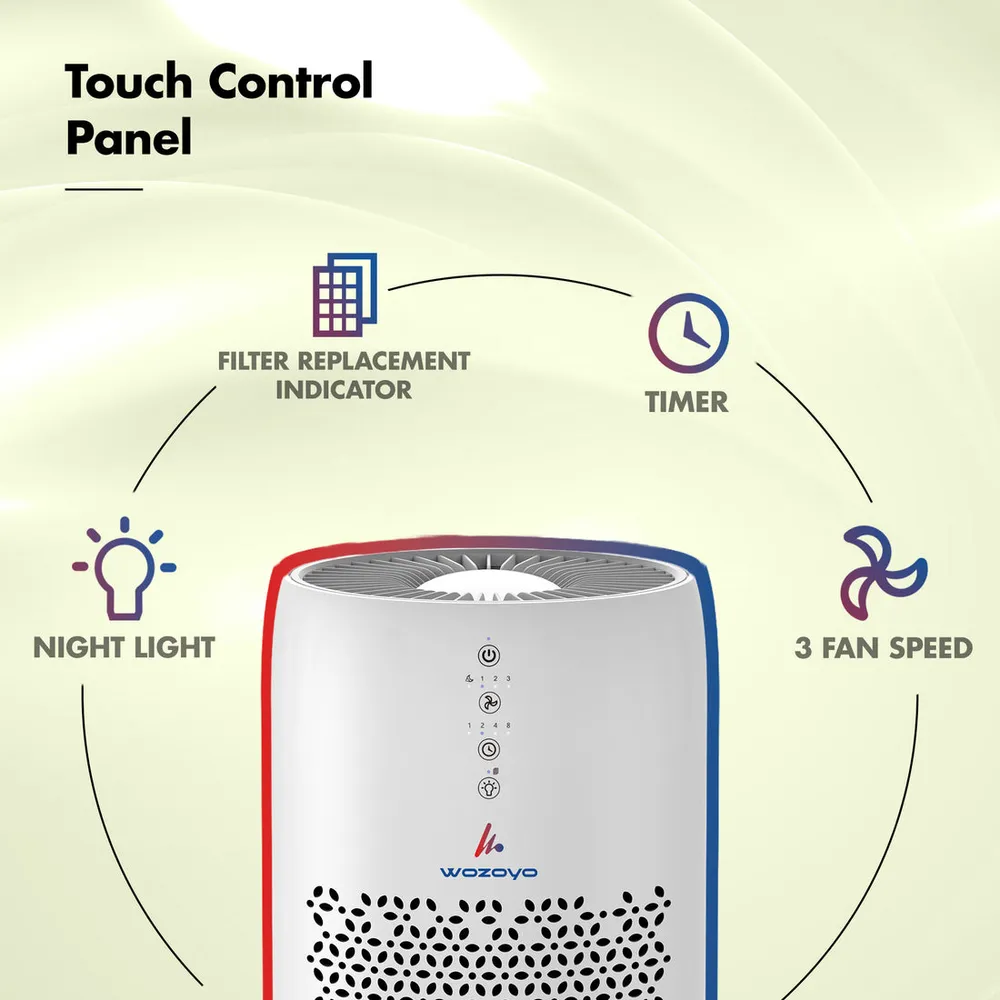 Wozoyo Pure Air PA2 Air Purifier photo 6