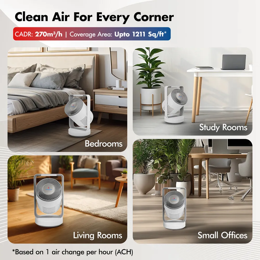 Wozoyo Pure Air PA4 2-in-1 Air Purifier + Fan photo 3