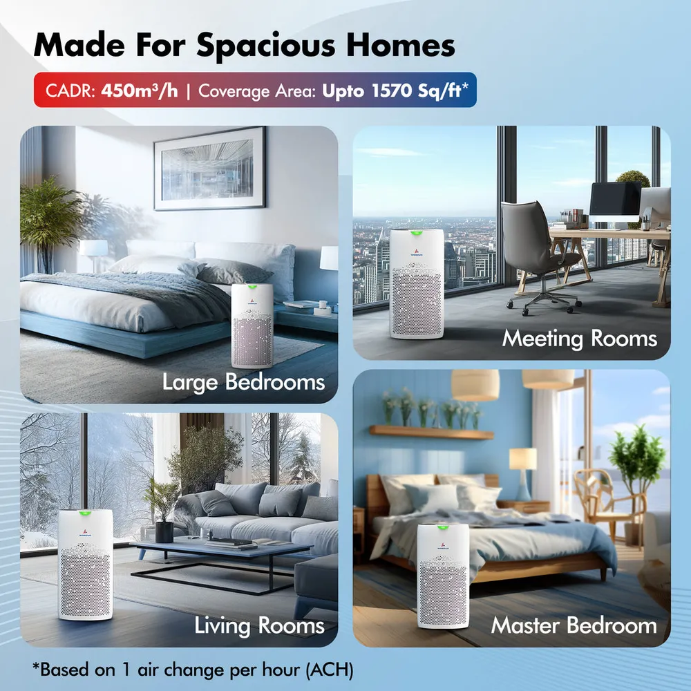 Wozoyo Pure Air PA5 Air Purifier photo 3