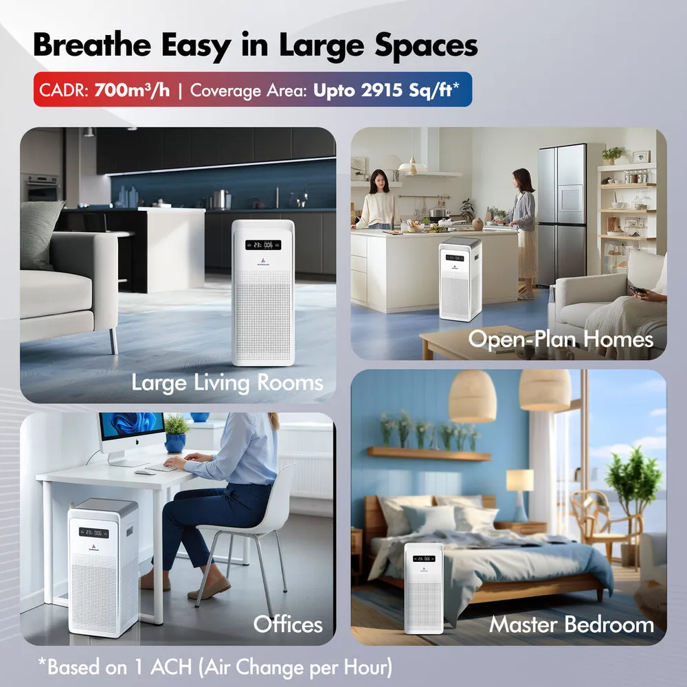 Wozoyo Pure Air PA6 Air Purifier photo 3